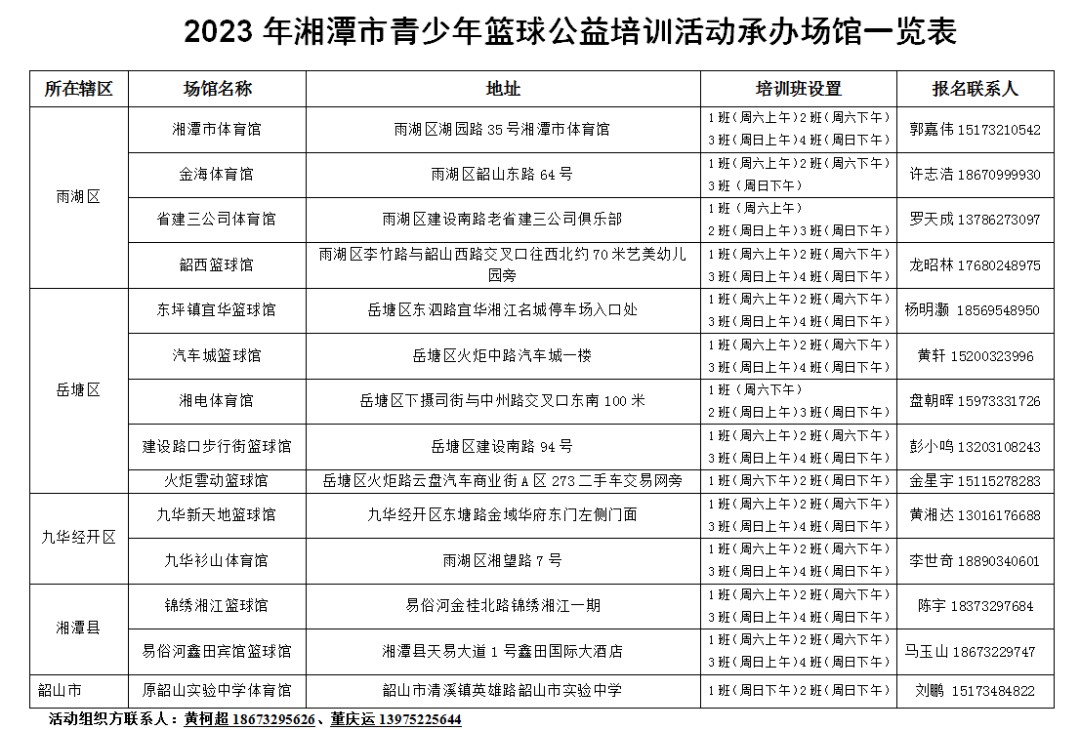 刻苦训练篮球时如何避免受伤的建议_1